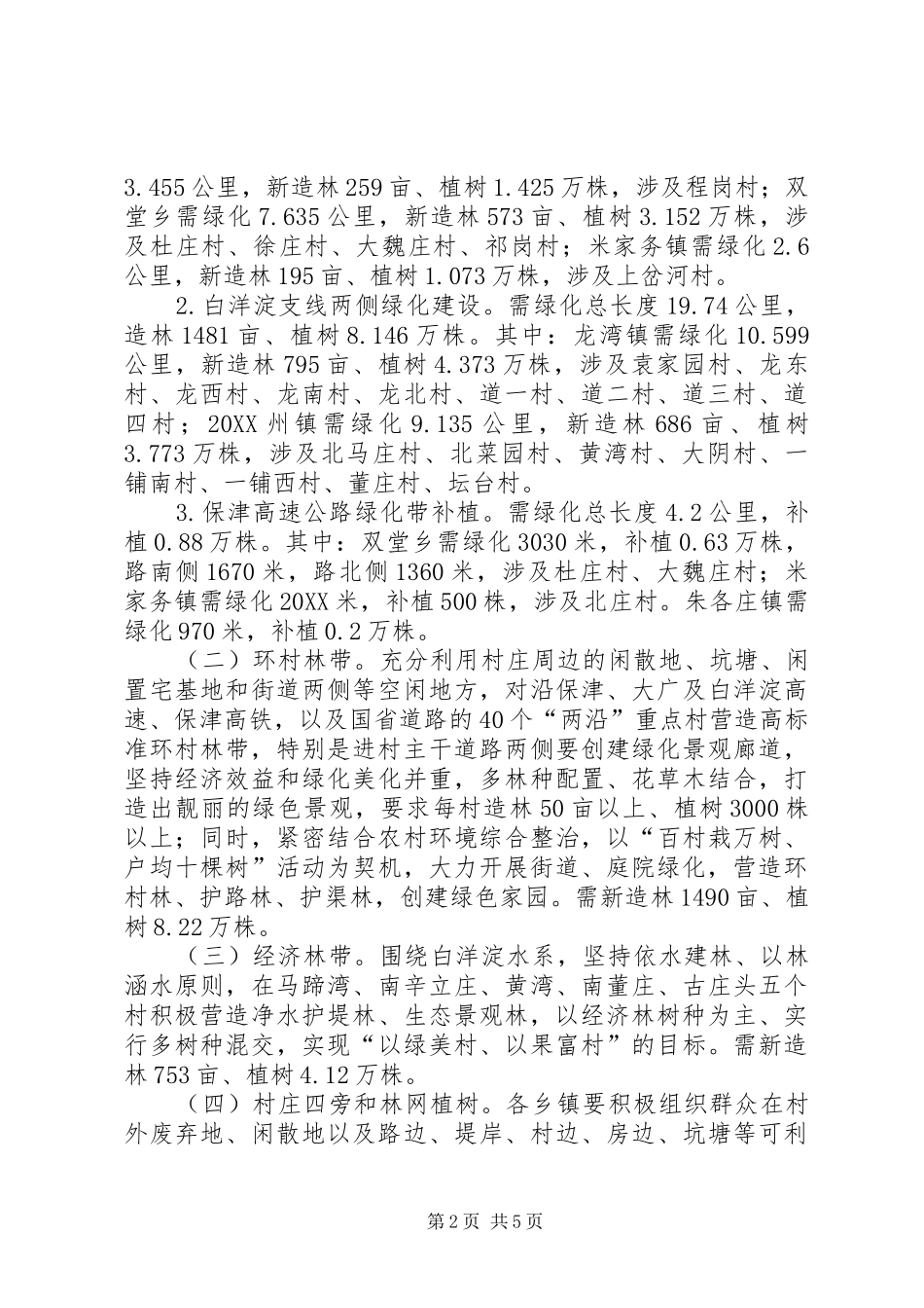 2024年春季植树造林工作方案_第2页