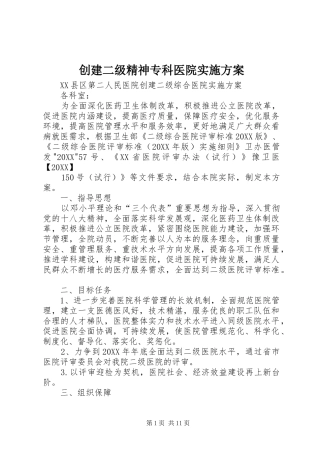 2024年创建二级精神专科医院实施方案