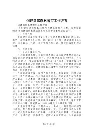 2024年创建国家森林城市工作方案
