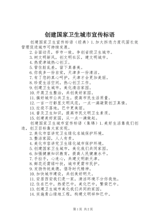 2024年创建国家卫生城市宣传标语