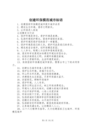 2024年创建环保模范城市标语