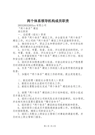 2024年两个体系领导机构成员职责