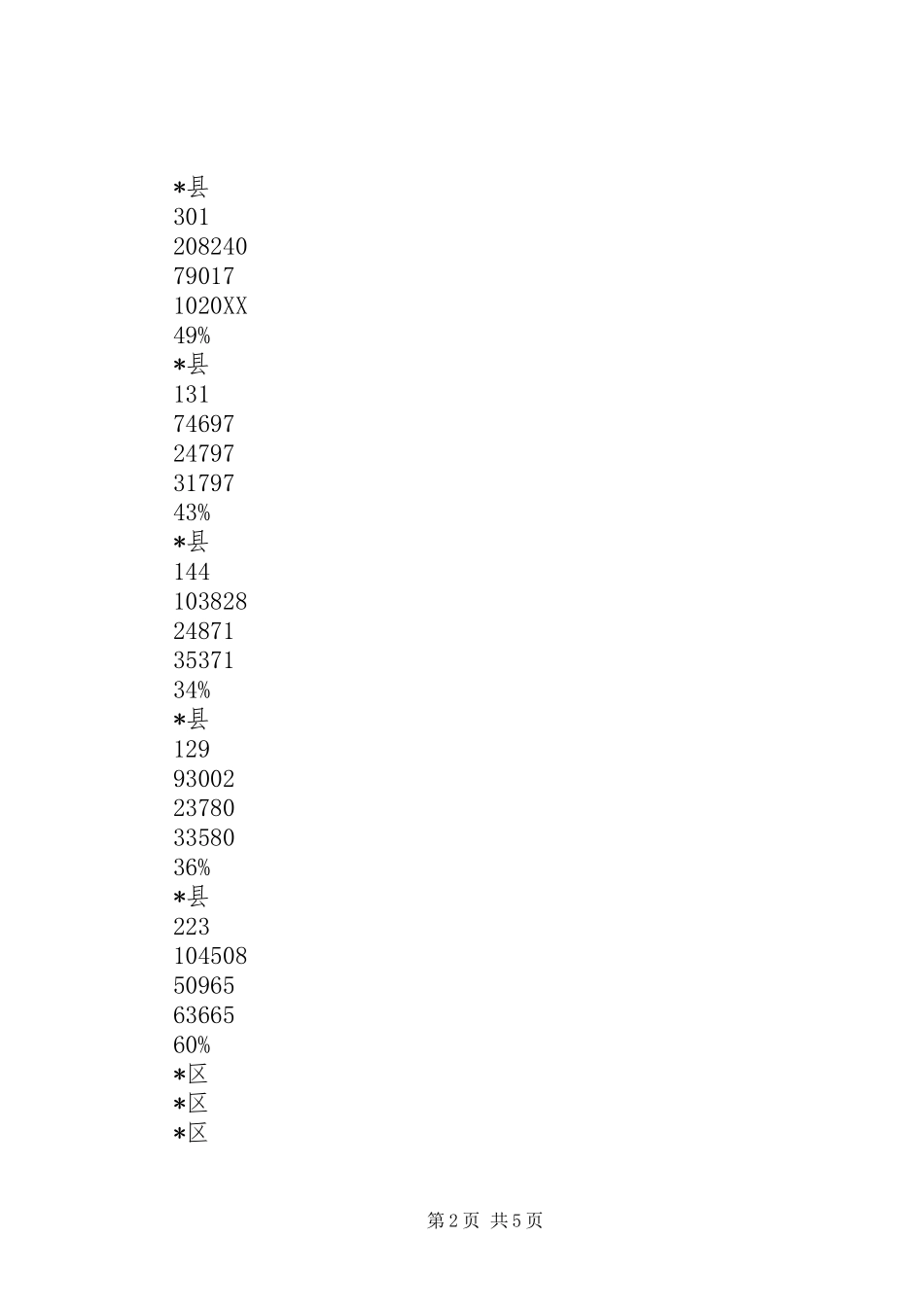 2024年村村通电话工程的实施方案_第2页
