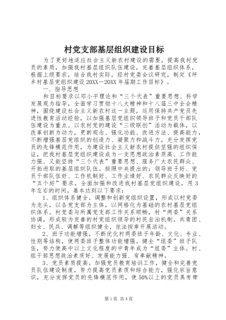 2024年村党支部基层组织建设目标