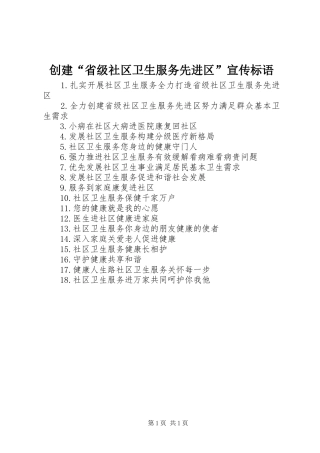 2024年创建省级社区卫生服务先进区宣传标语