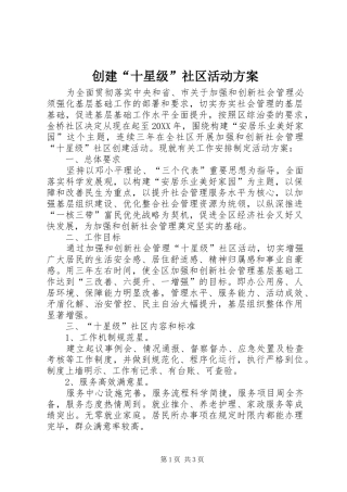 2024年创建十星级社区活动方案