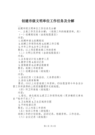 2024年创建市级文明单位工作任务及分解