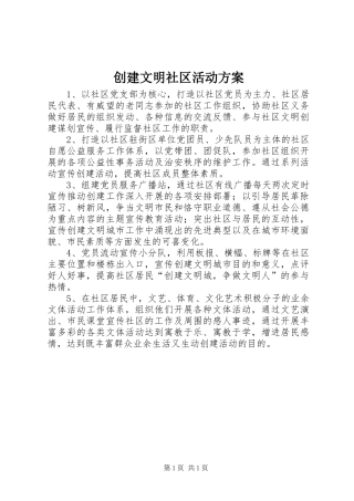 2024年创建文明社区活动方案