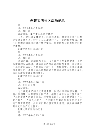 2024年创建文明社区活动记录