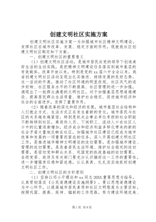 2024年创建文明社区实施方案