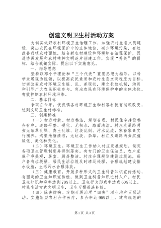 2024年创建文明卫生村活动方案