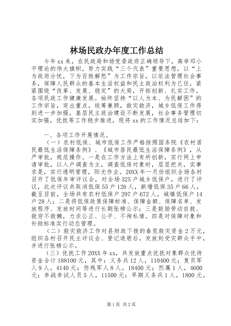 2024年林场民政办年度工作总结_第1页