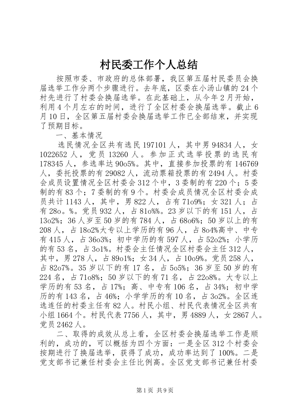 2024年村民委工作个人总结_第1页