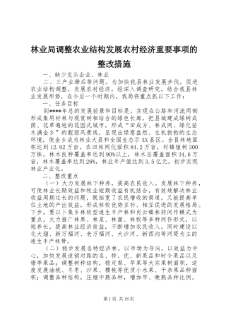 2024年林业局调整农业结构发展农村经济重要事项的整改措施