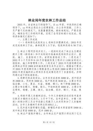 2024年林业局年度农林工作总结