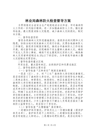 2024年林业局森林防火检查督导方案
