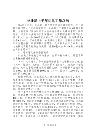 2024年林业局上半年纠风工作总结