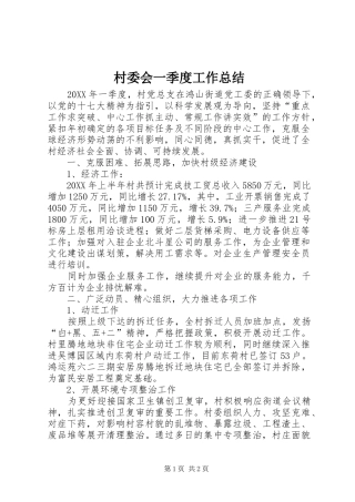 2024年村委会一季度工作总结