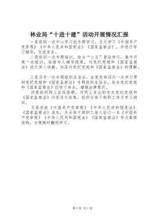 2024年林业局十进十建活动开展情况汇报