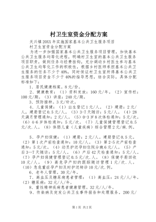 2024年村卫生室资金分配方案