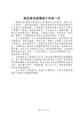 2024年林业者先进事迹十年如一日