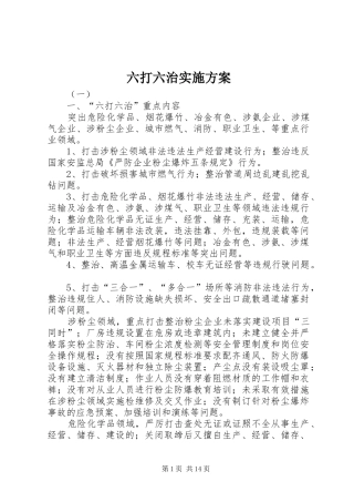 2024年六打六治实施方案