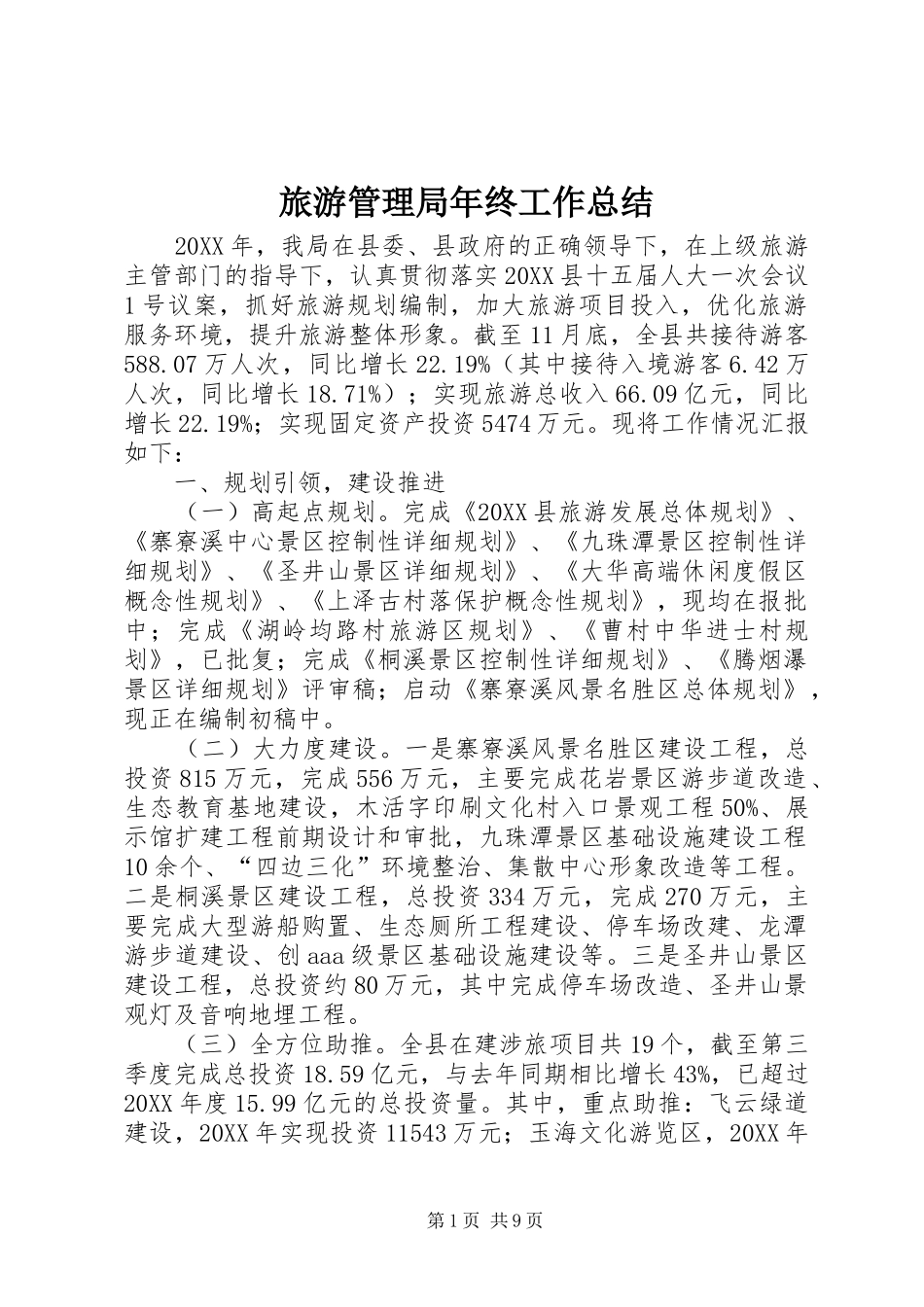 2024年旅游管理局年终工作总结_第1页