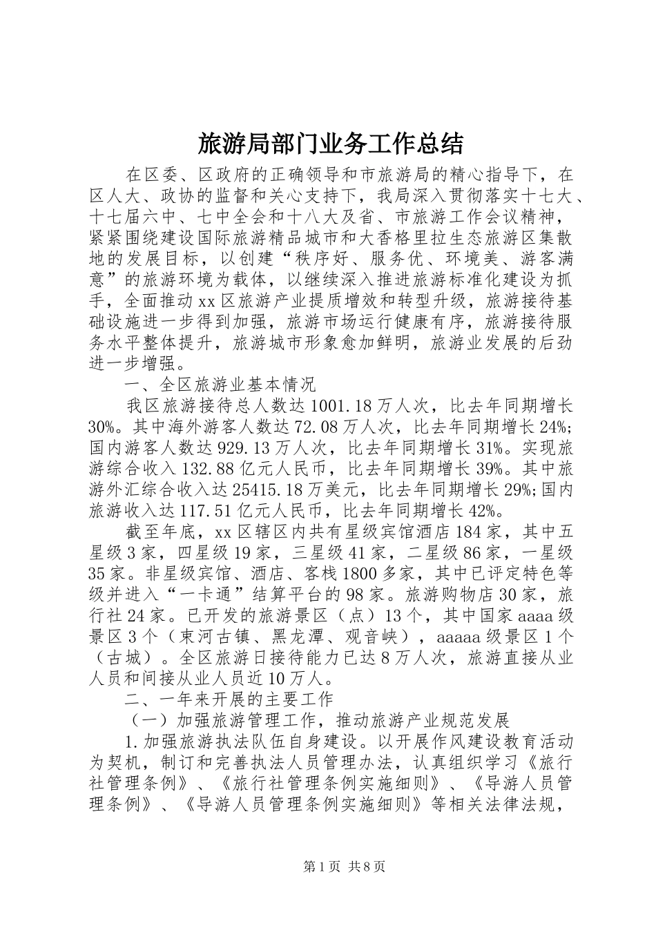 2024年旅游局部门业务工作总结_第1页