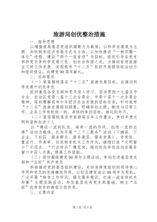 2024年旅游局创优整治措施