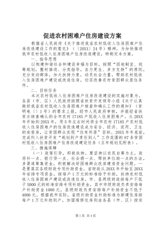 2024年促进农村困难户住房建设方案