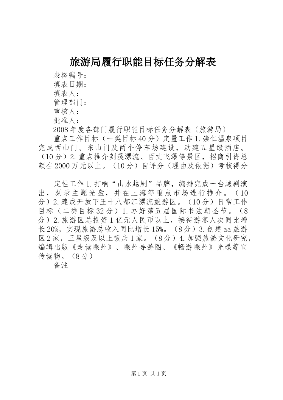 2024年旅游局履行职能目标任务分解表_第1页