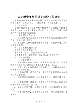 2024年大扬附中年级团总支建设工作计划