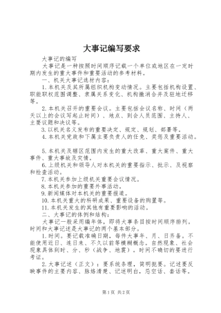 2024年大事记编写要求