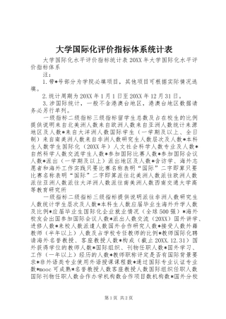 2024年大学国际化评价指标体系统计表