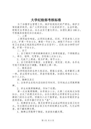 2024年大学纪检部考核标准