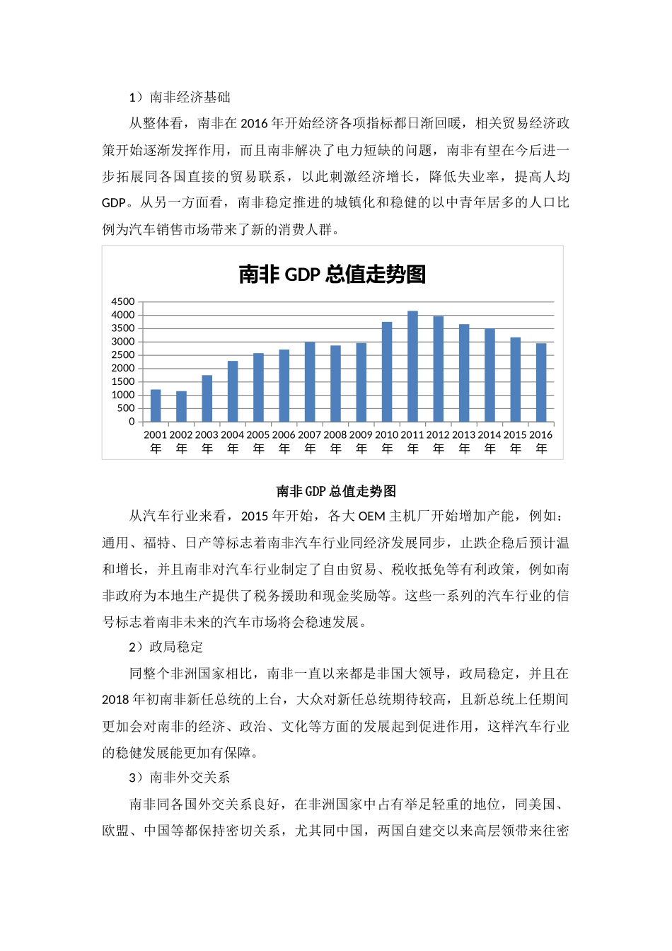 北汽国际南非市场营销策略分析研究 市场营销管理专业_第3页