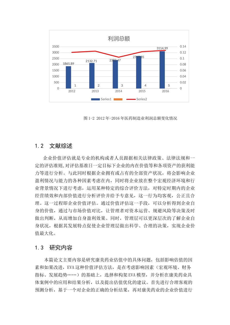基于EVA的康美药业价值评估研究分析  工商管理专业_第2页