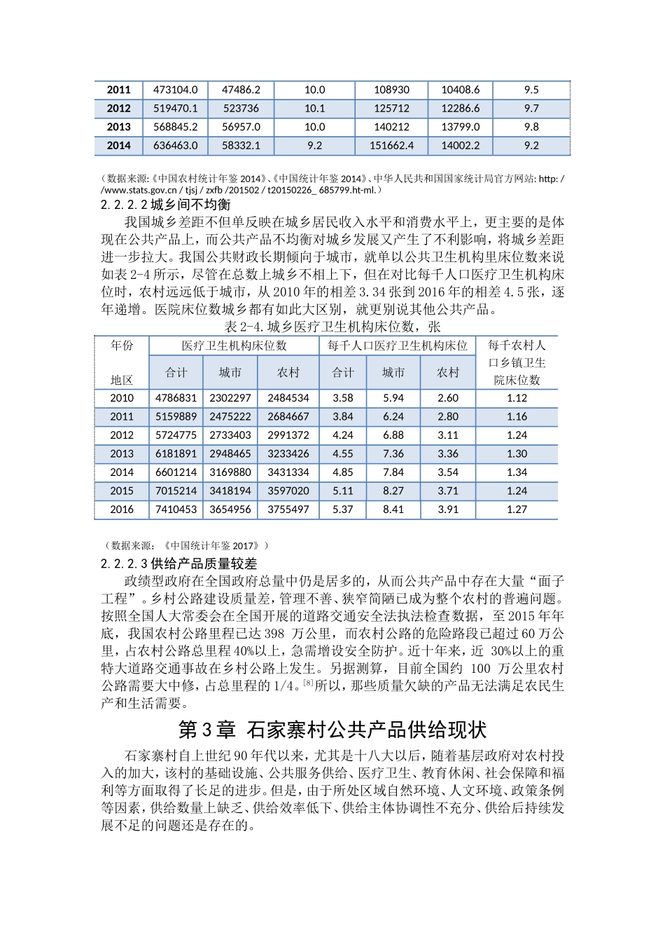 农村公共产品供给现状及问题探析——以贵州省石家寨村为个例 公共管理专业_第3页