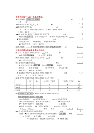 个人实习方面的问卷实习