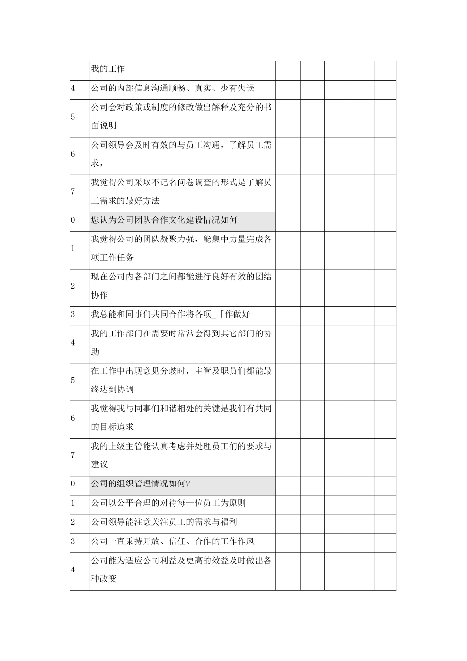 调查问卷-员工满意+绩效_第2页