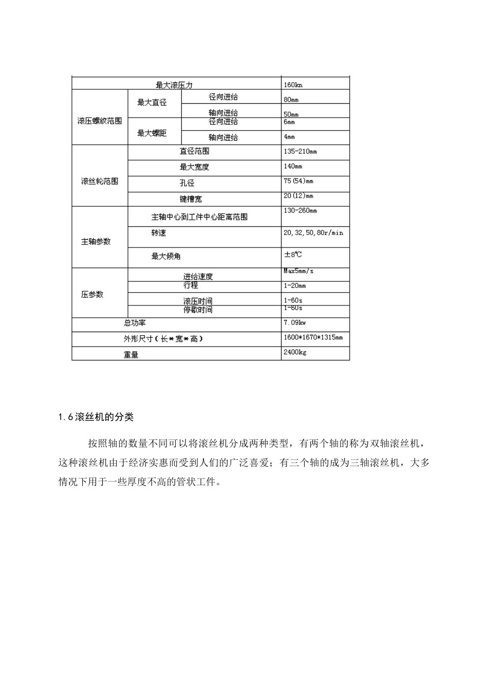 蜗杆蜗轮的设计和实现  机械工程专业_第3页