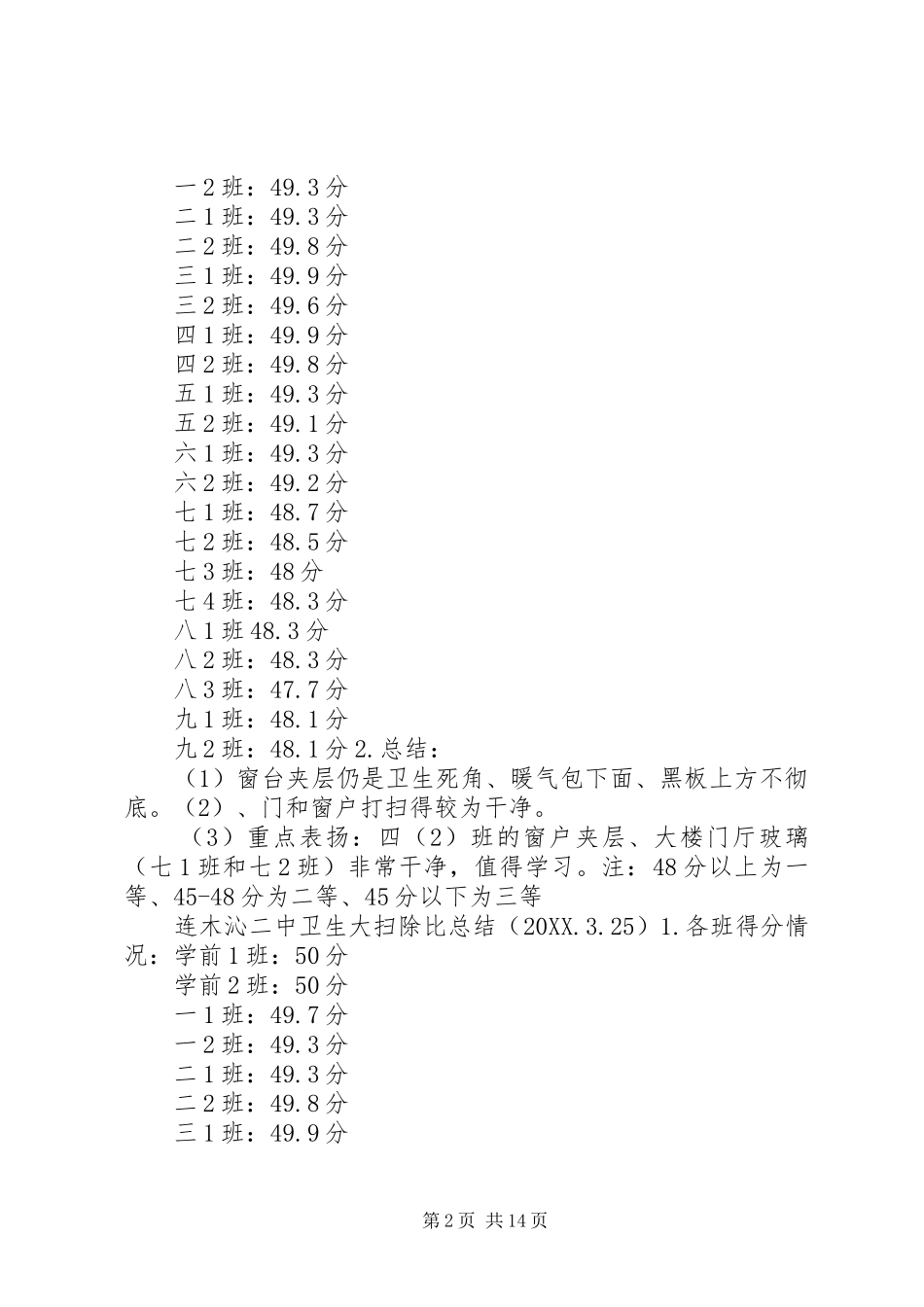 2024年连木沁二中卫生大扫除比总结_第2页