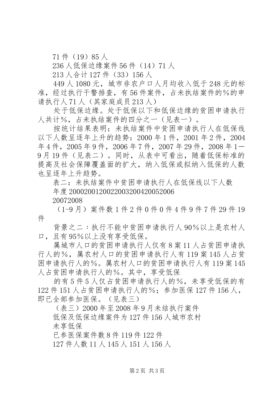 2024年涉诉特困人员救助机制调研思考_第2页