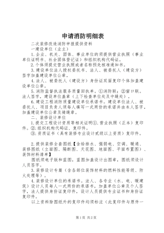2024年申请消防明细表