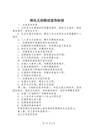 2024年深化五创联动宣传标语