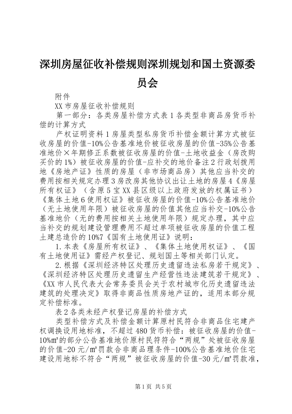 2024年深圳房屋征收补偿规则深圳规划和国土资源委员会_第1页