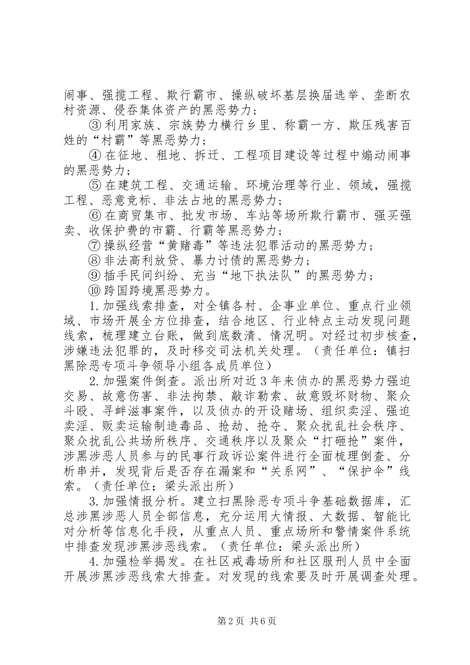 2024年梁头镇无黑乡镇创建工作的实施方案_第2页