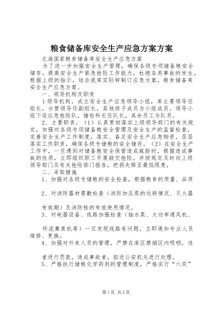 2024年粮食储备库安全生产应急方案方案