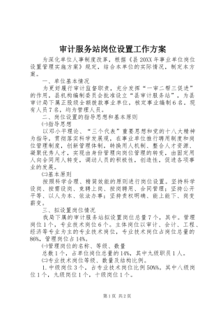 2024年审计服务站岗位设置工作方案