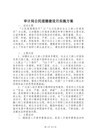 2024年审计局公民道德建设月实施方案